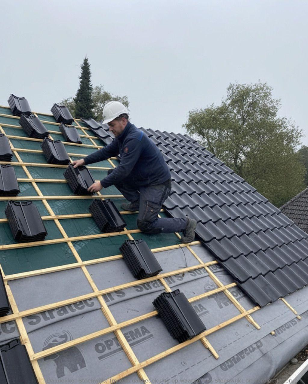 Invloed Dakbedekking Op Waarde Huis Steenwijk